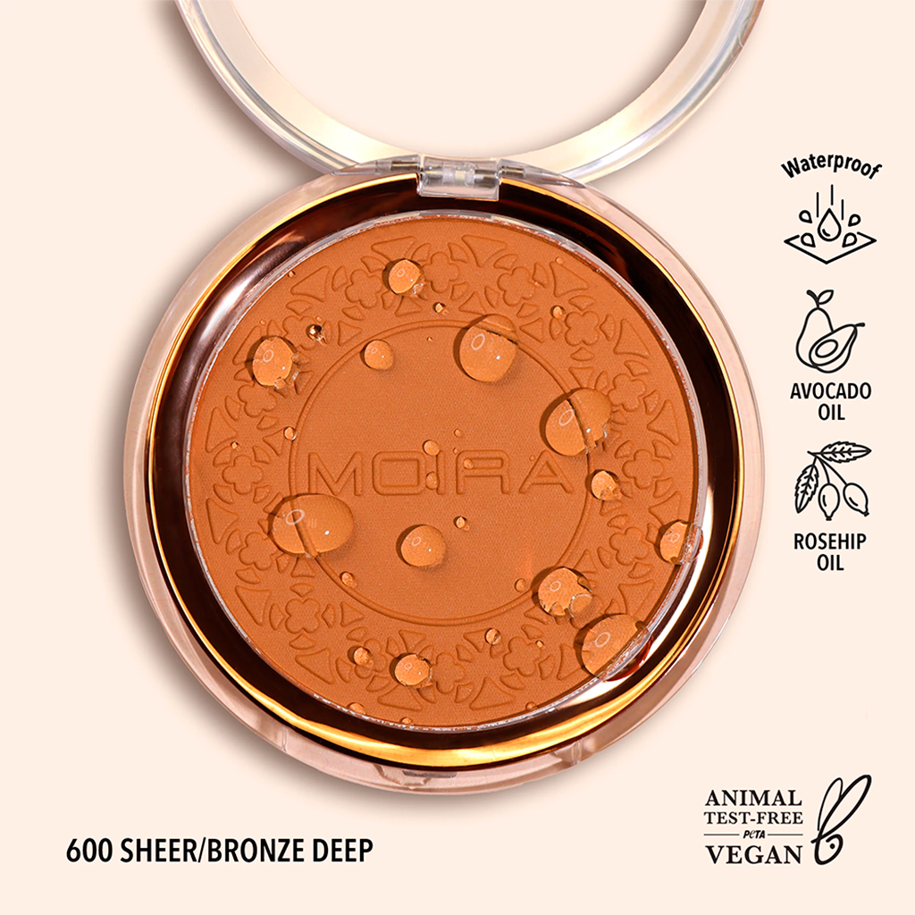 Soft Focus Waterproof Setting Powder Polvo Fijador a Prueba de Agua