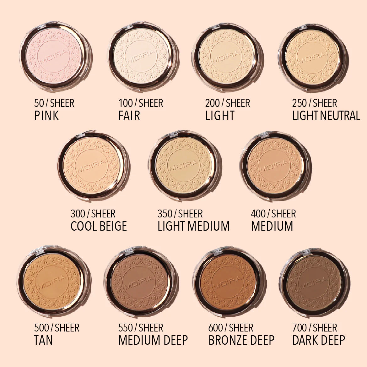 Soft Focus Waterproof Setting Powder Polvo Fijador a Prueba de Agua