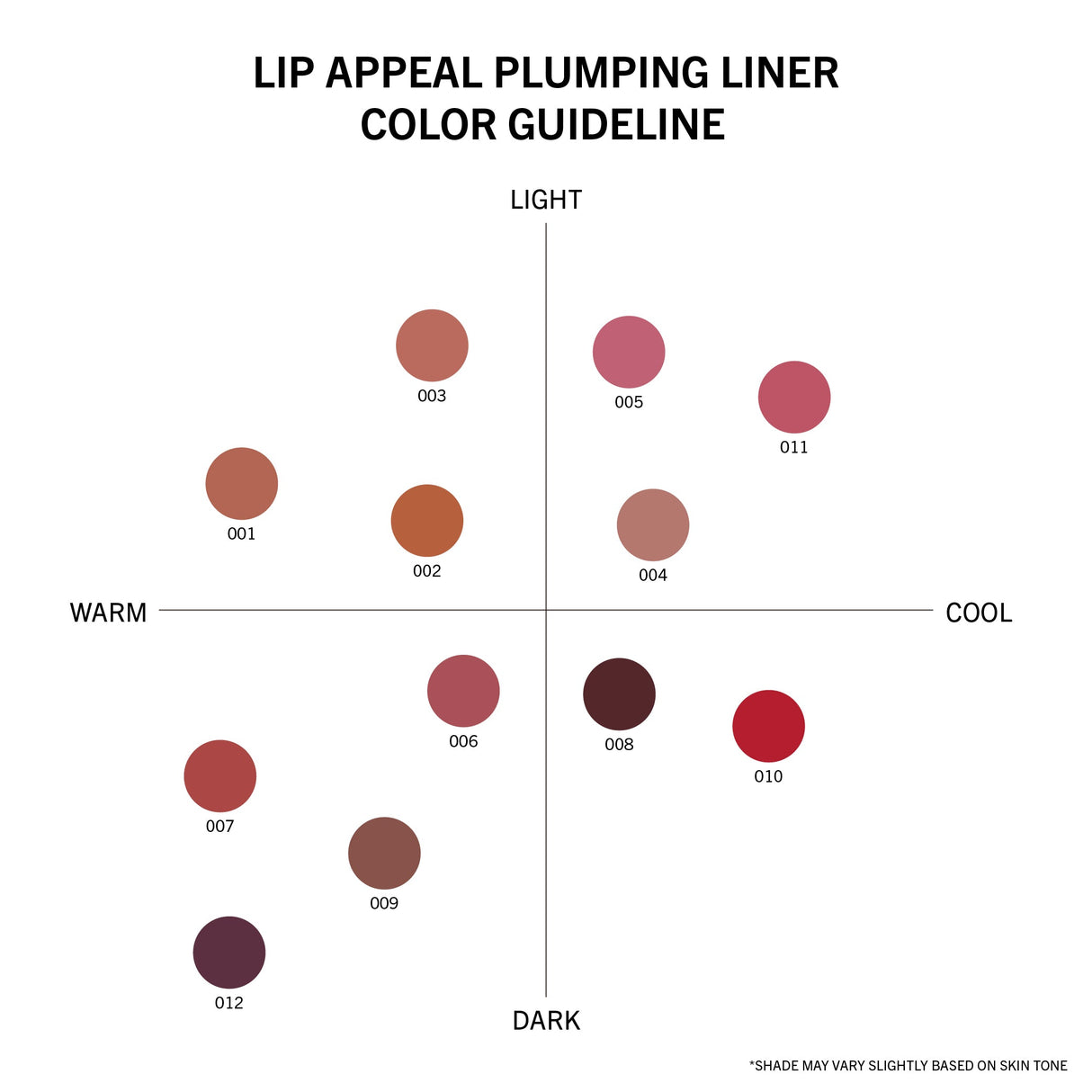 Lip Appeal Plumping Liner Delineador Voluminizador